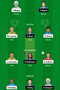 Tata WPL 2023 Final DC vs MI women